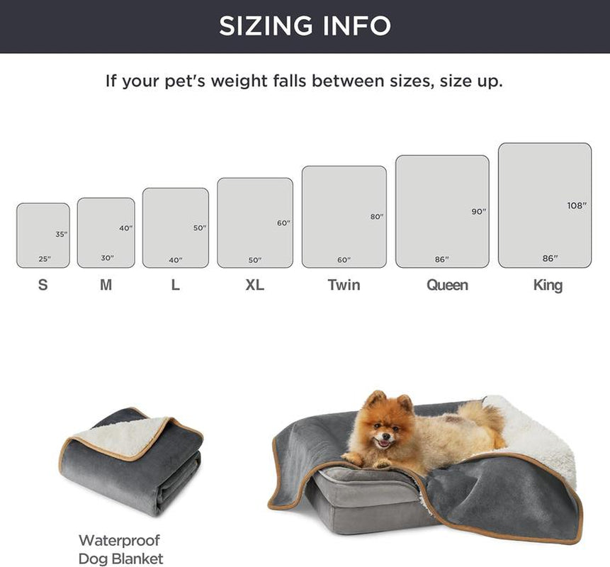 Bedsure Waterproof Dog Blankets for Small Dogs - Small Cat Blanket Washable for Couch Protection, Sherpa Fleece Puppy Blanket, Soft Plush Reversible Throw...
